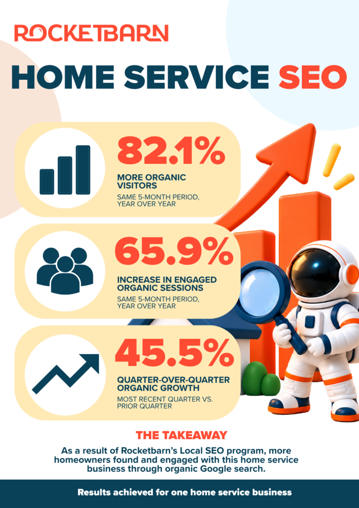 Rocketbarn SEO case study for franchising